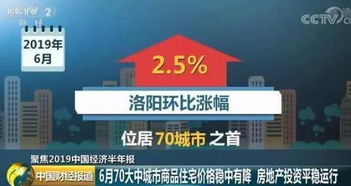 郑州新规 压房价还需问责怠政市长