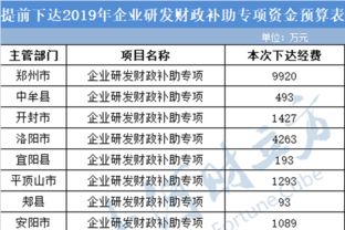 新浪河南_新浪网